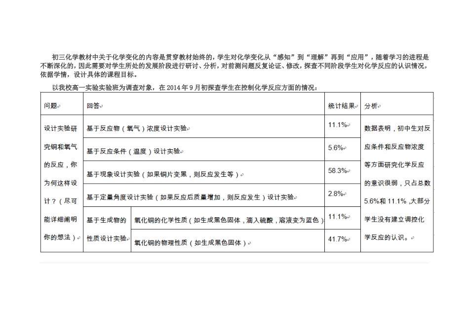 深度学习化学课例_第2页
