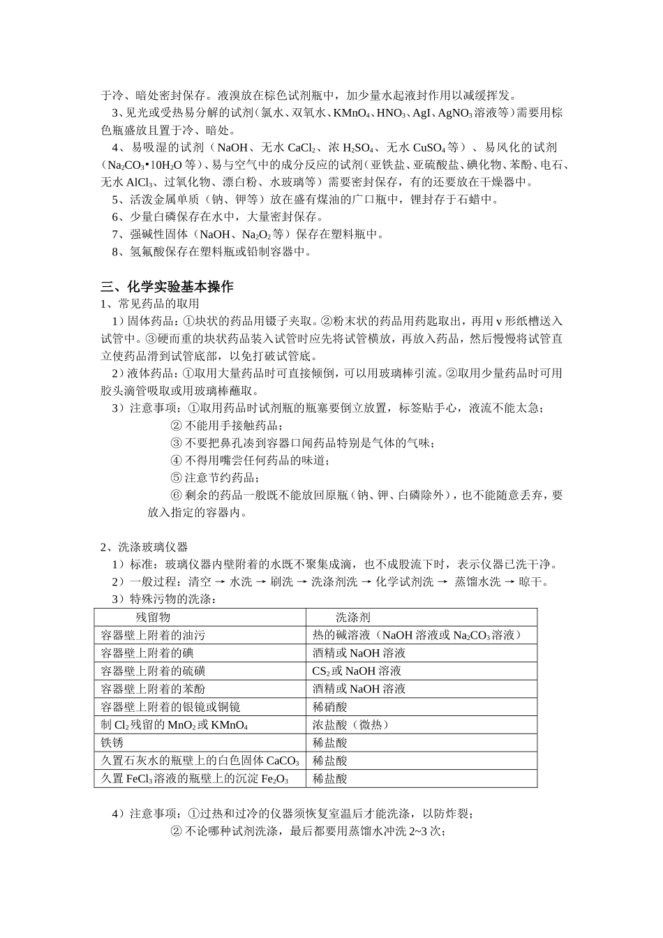 化学实验专题复习提纲_第2页