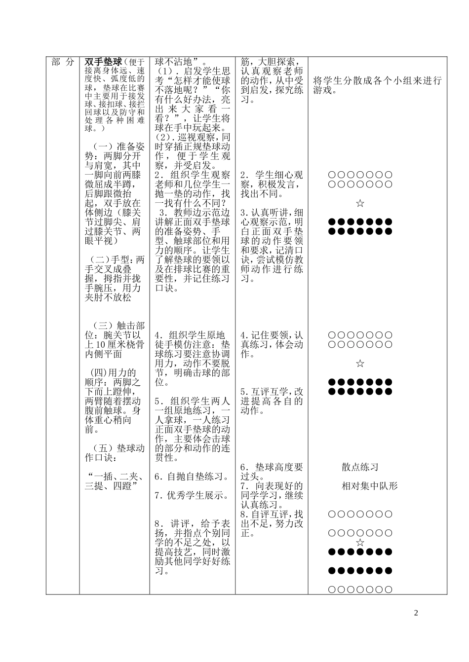 排球正面双手垫球_第2页