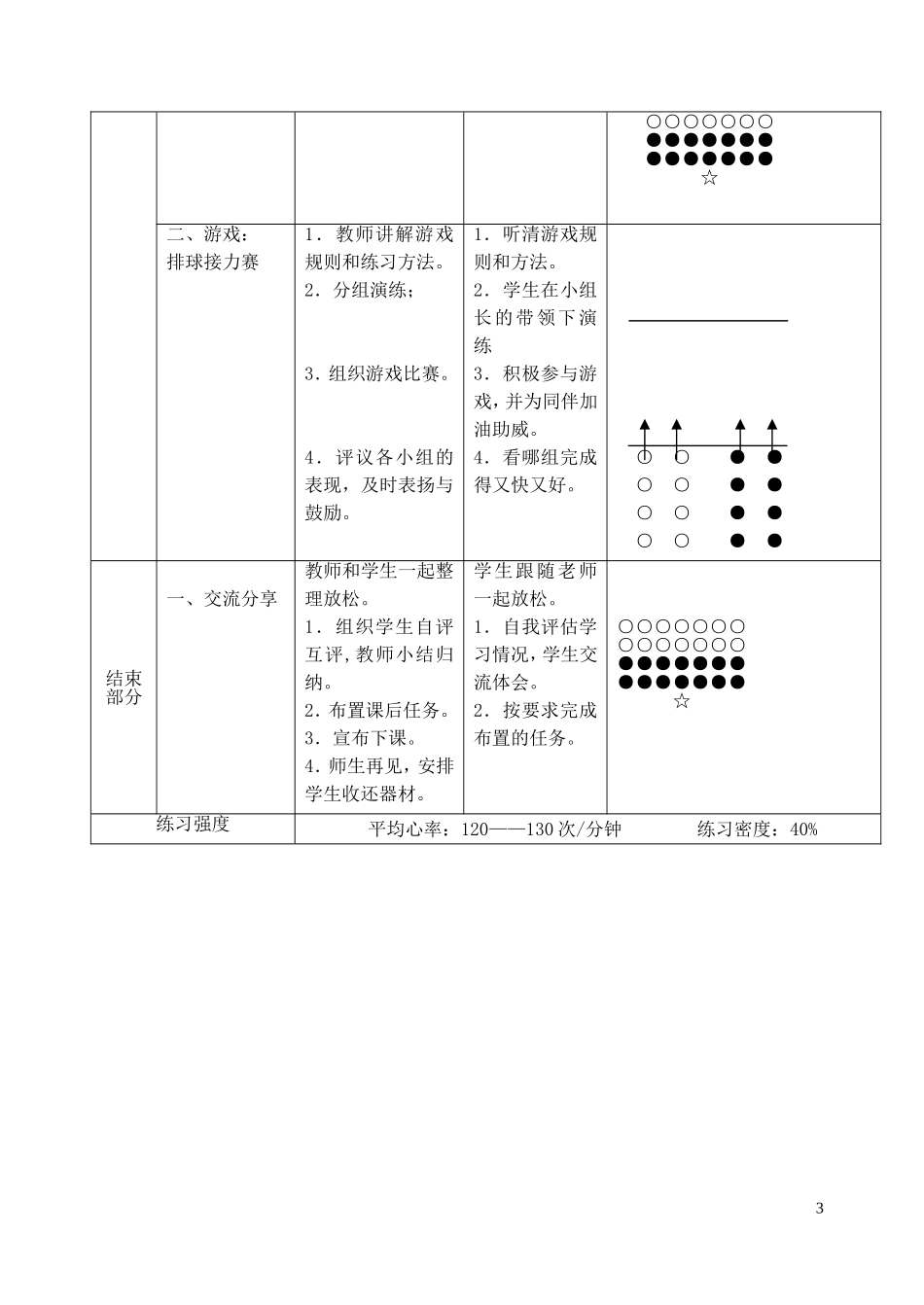 排球正面双手垫球_第3页