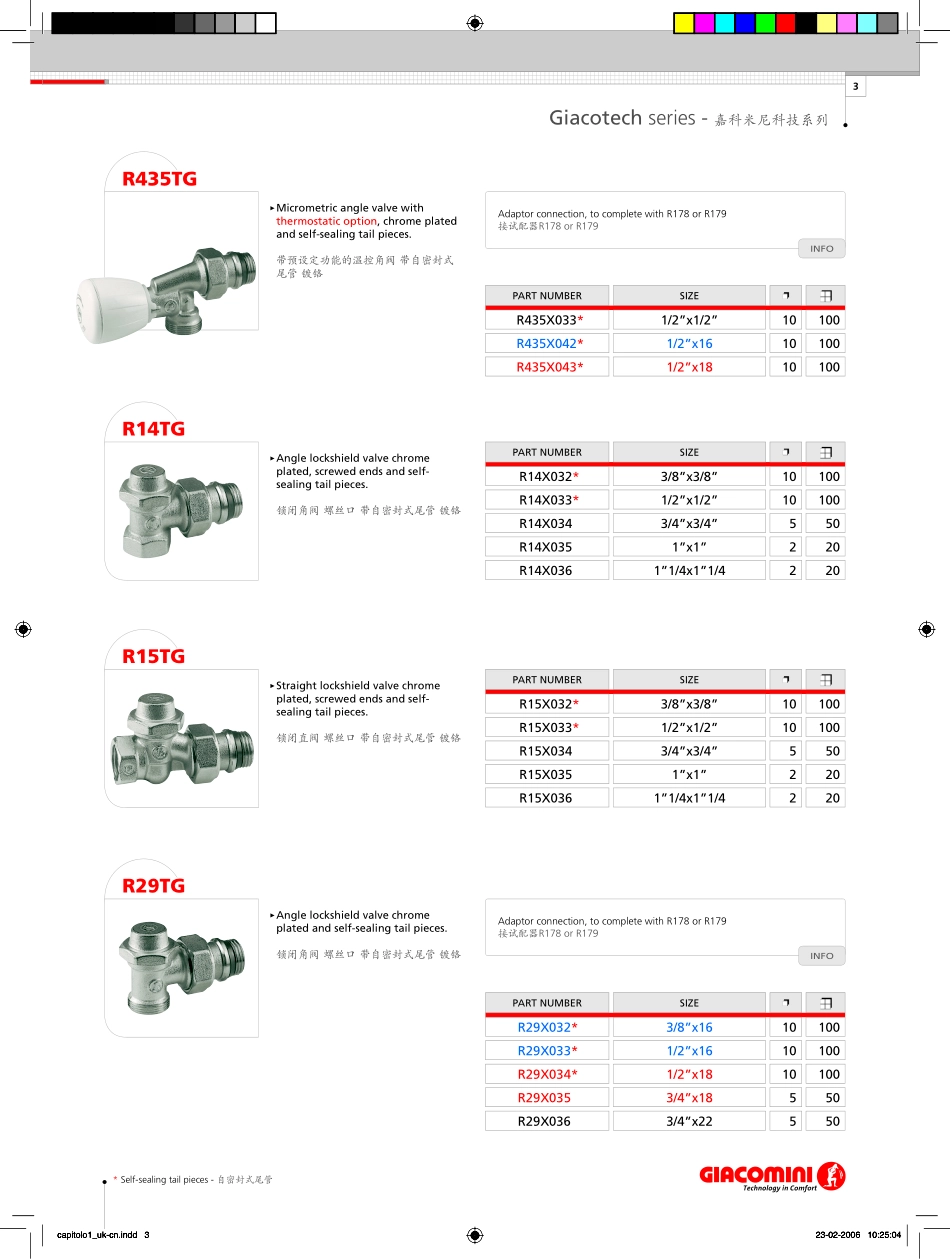 嘉科米尼阀门资料_第3页