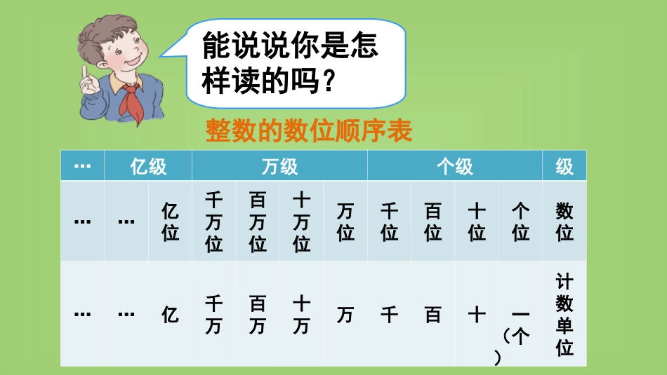 人教2011版小学数学四年级人教版小学四年级第四单元小数的读法与写法_第3页