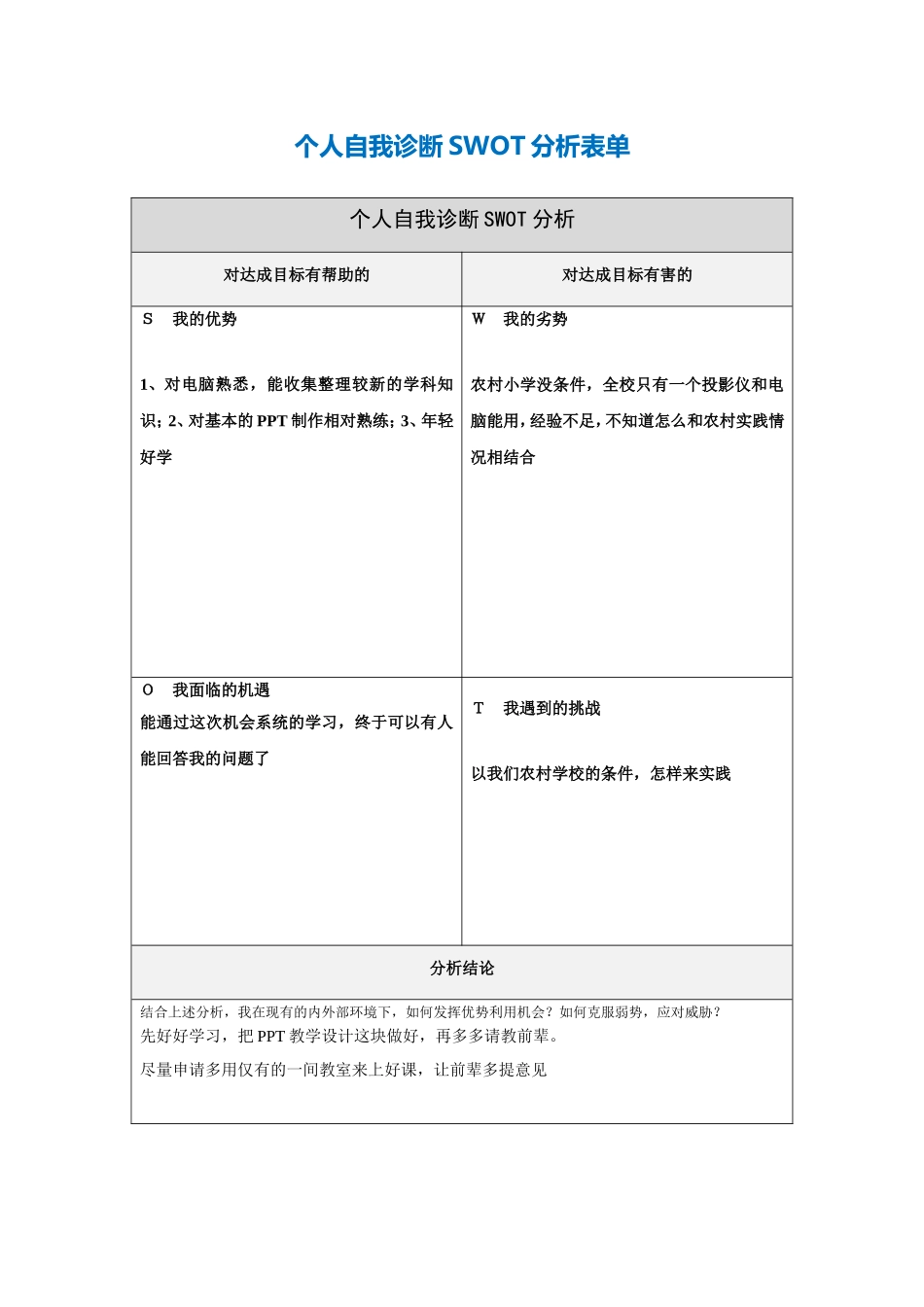 yangli个人自我诊断SWOT分析表_第1页