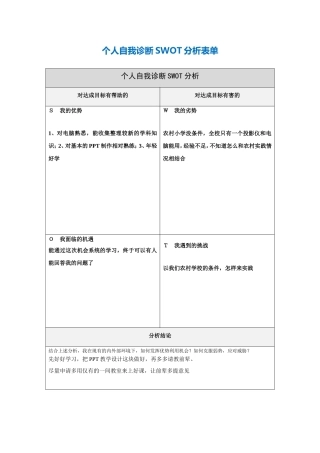yangli个人自我诊断SWOT分析表
