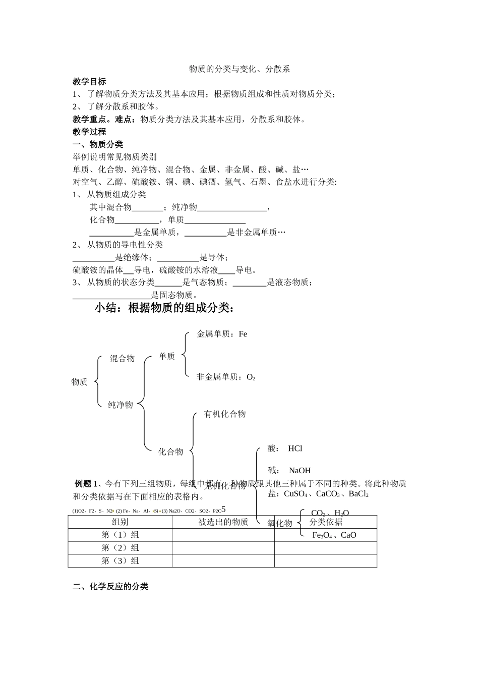 物质的分类与变化_第1页