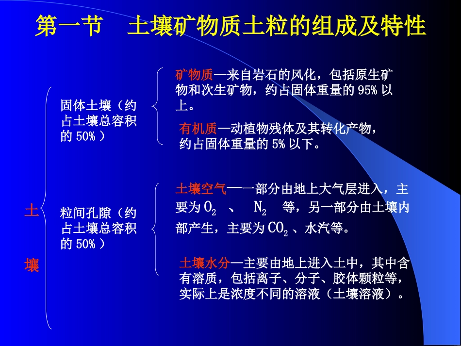 土壤的物质组成_第2页