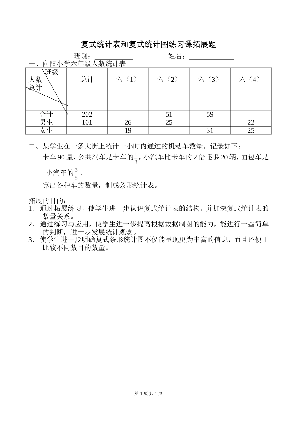 复式统计表和统计图的练习拓展_第1页