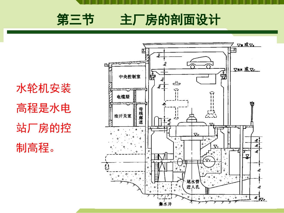 第十二章 厂房的布置设计(二)_第2页