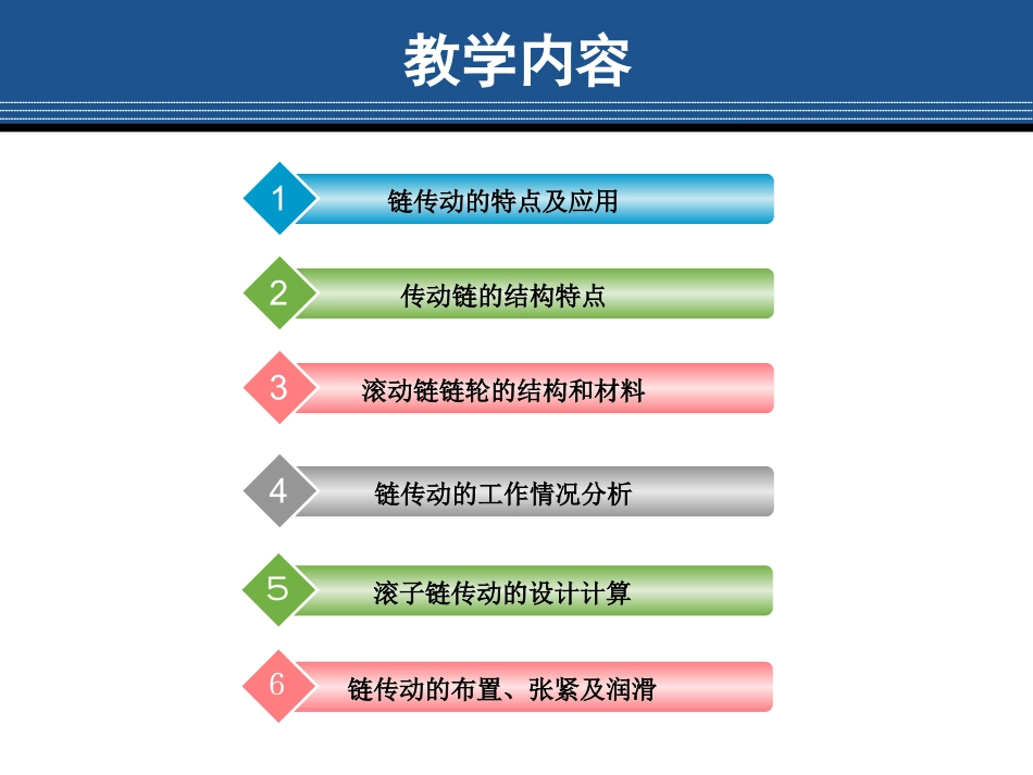 第九章_链传动_第2页