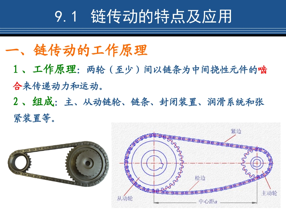 第九章_链传动_第3页
