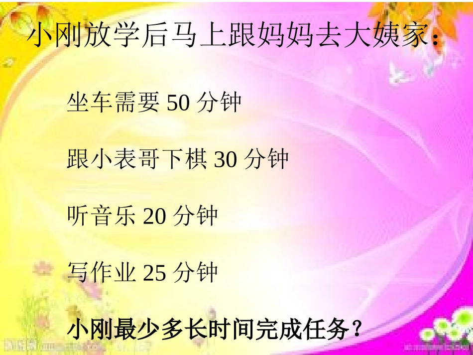 合理安排时间PPT课件_第2页