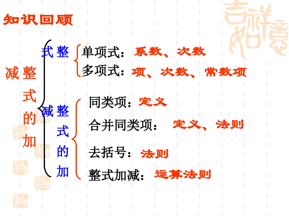 整式的加减复习课12354_第2页