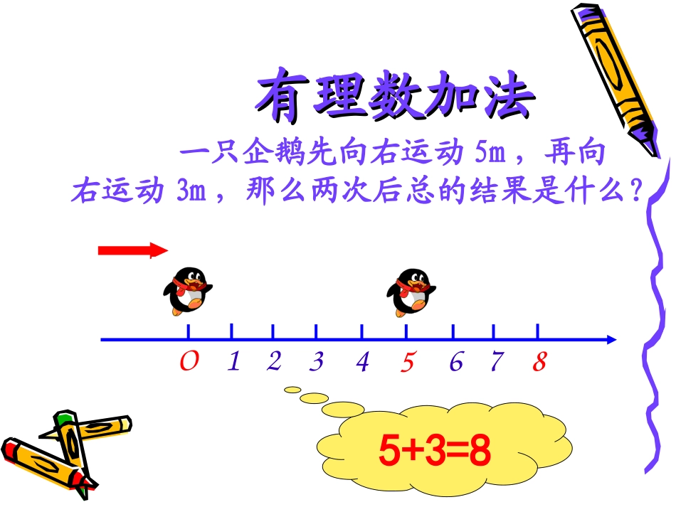 初一数学《有理数加减法》PPT课件_第3页