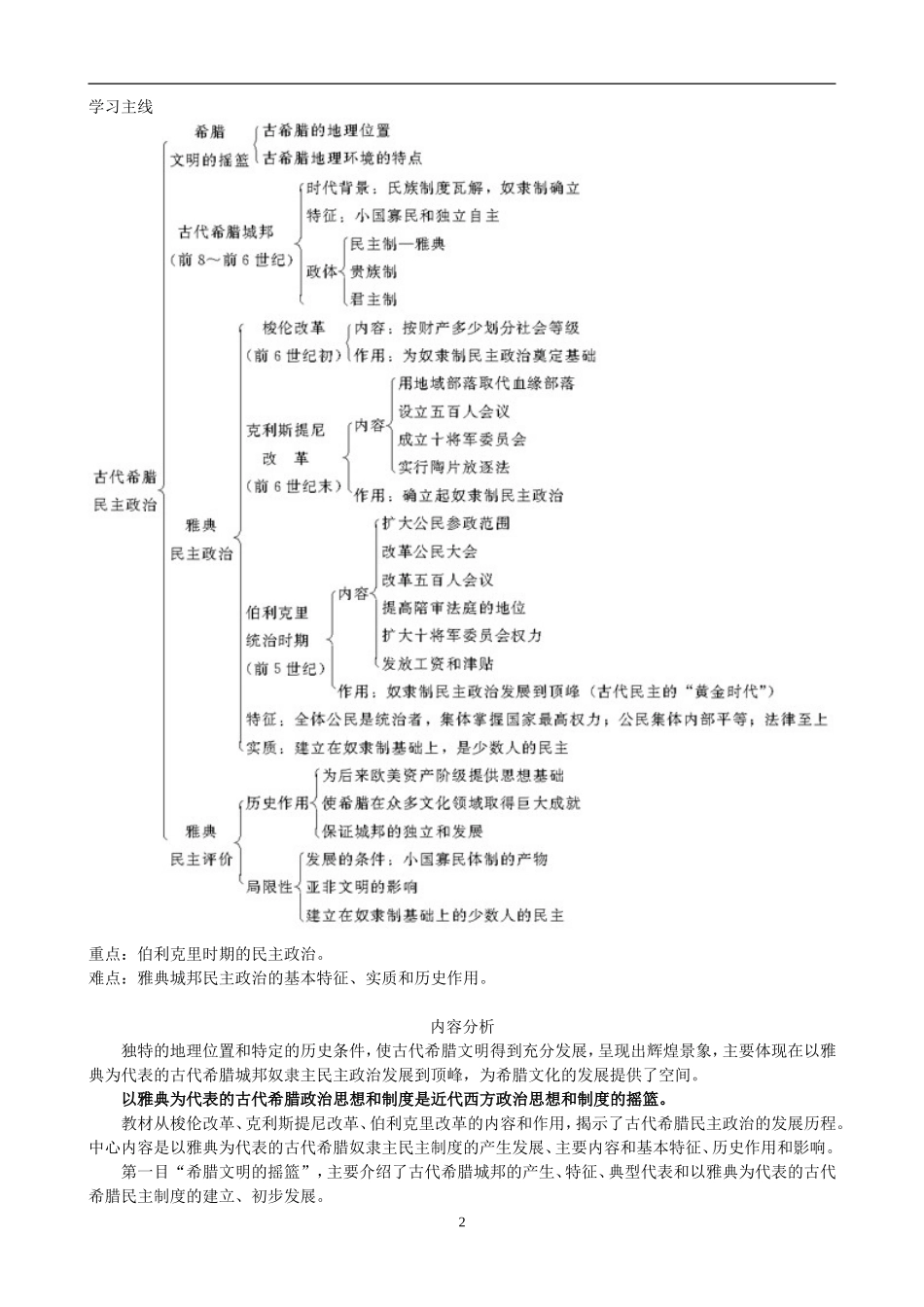 2016年2月12-13日寒假文本分析——世界古代政治_第2页