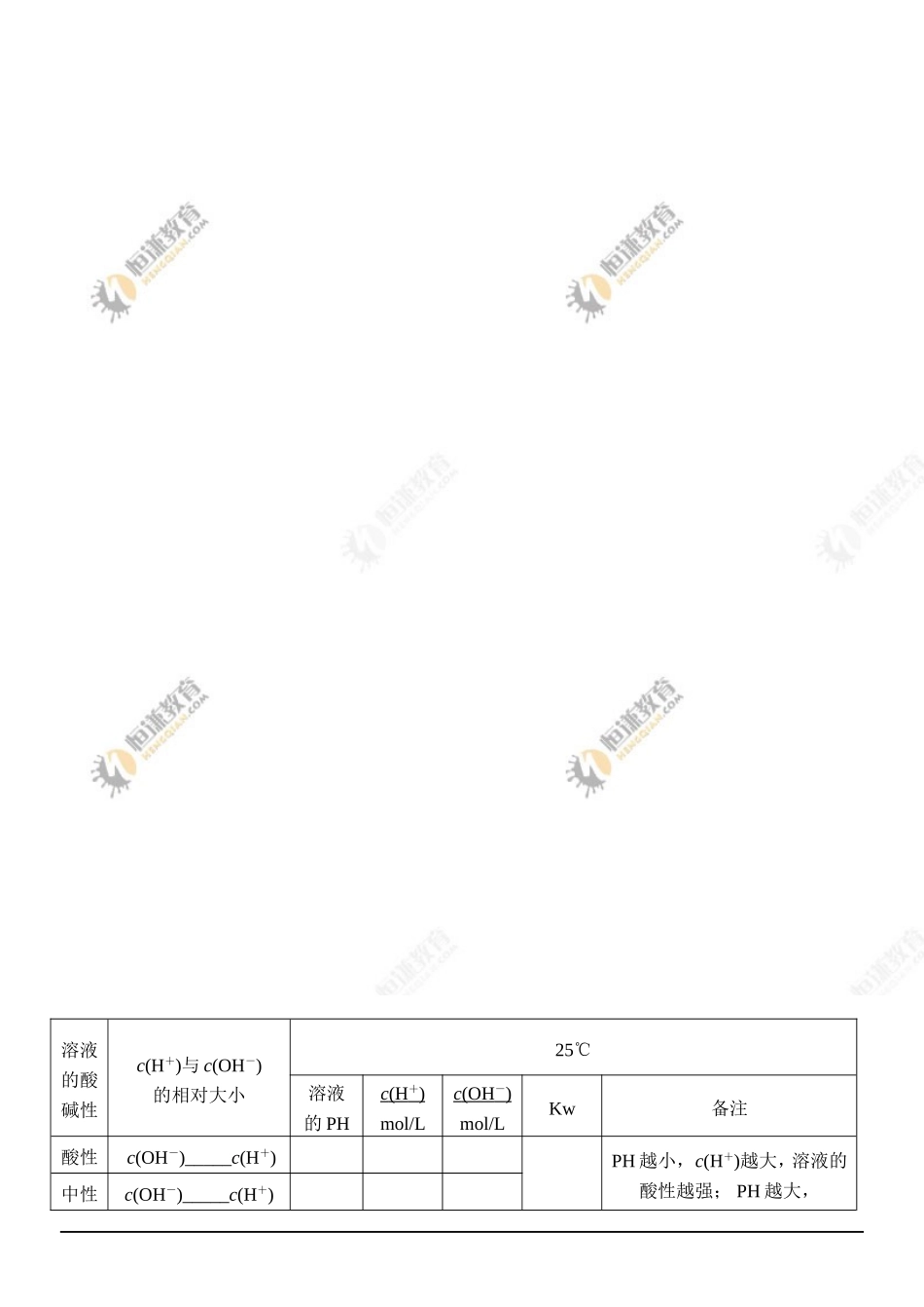 溶液的酸碱性与PH_第3页