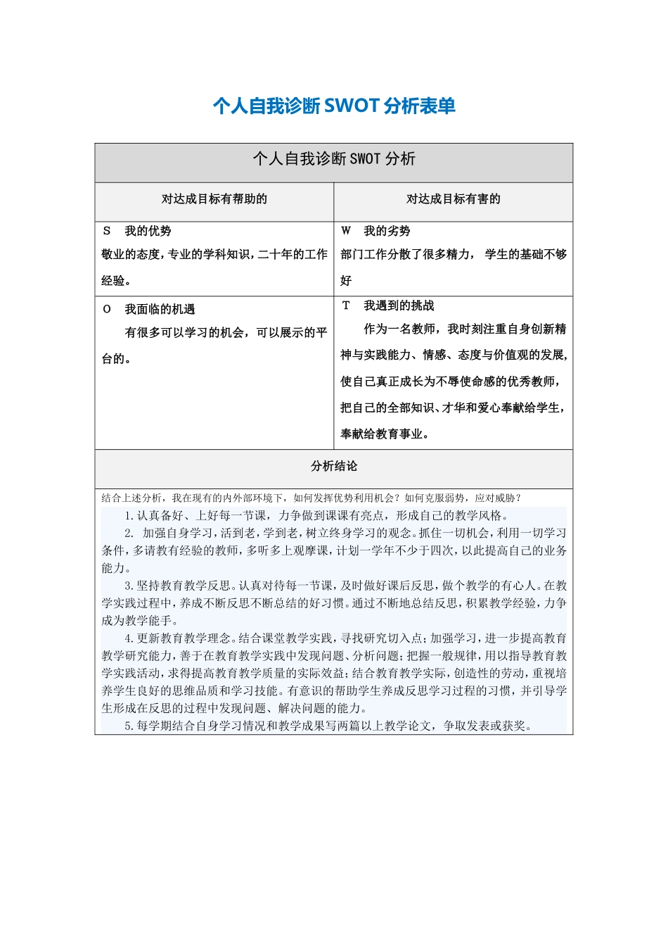 个人自我诊断SWOT分析表-(14)_第1页