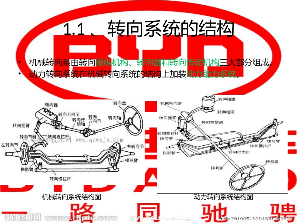 重卡转向系统_第3页