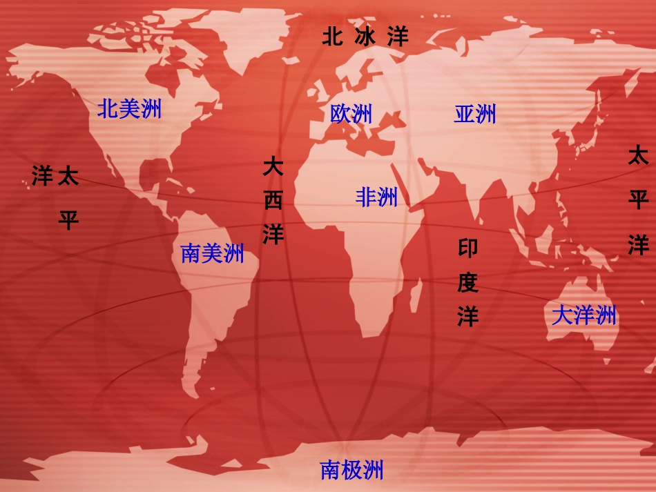 8世界地图引出的发现精品课件_第1页