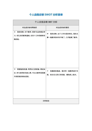 杨永峰个人自我诊断SWOT分析表
