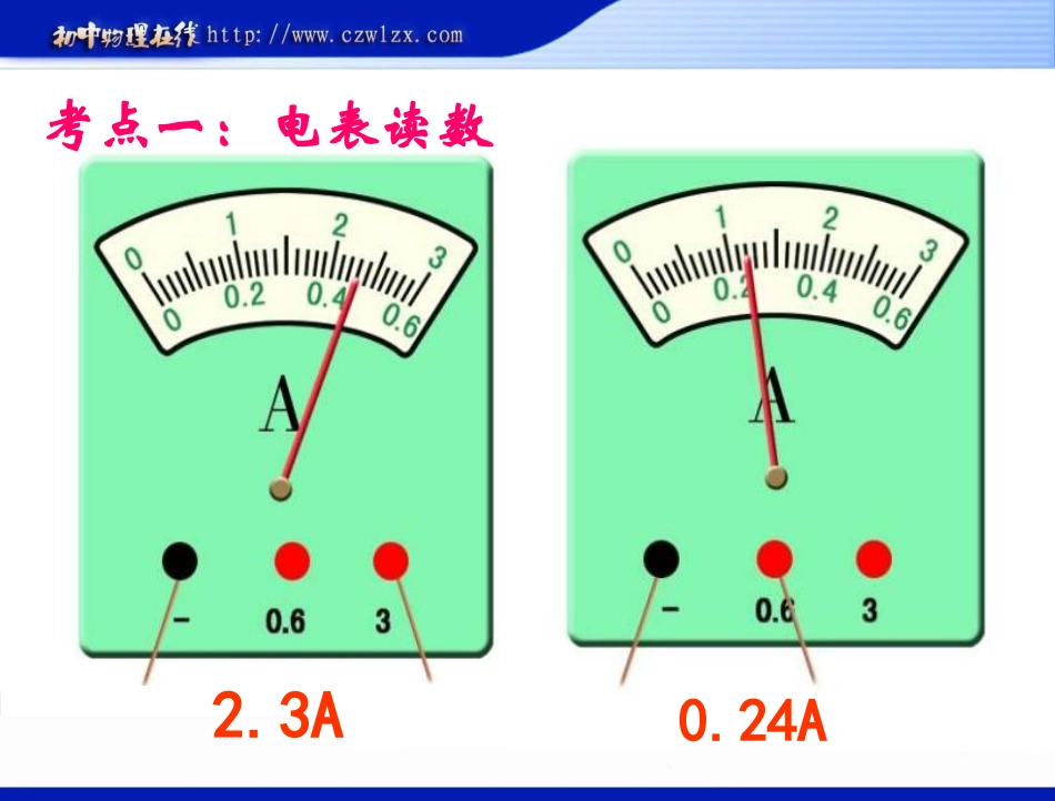 《第十三章探究简单电路》复习ppt课件_第2页