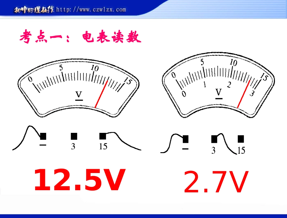 《第十三章探究简单电路》复习ppt课件_第3页