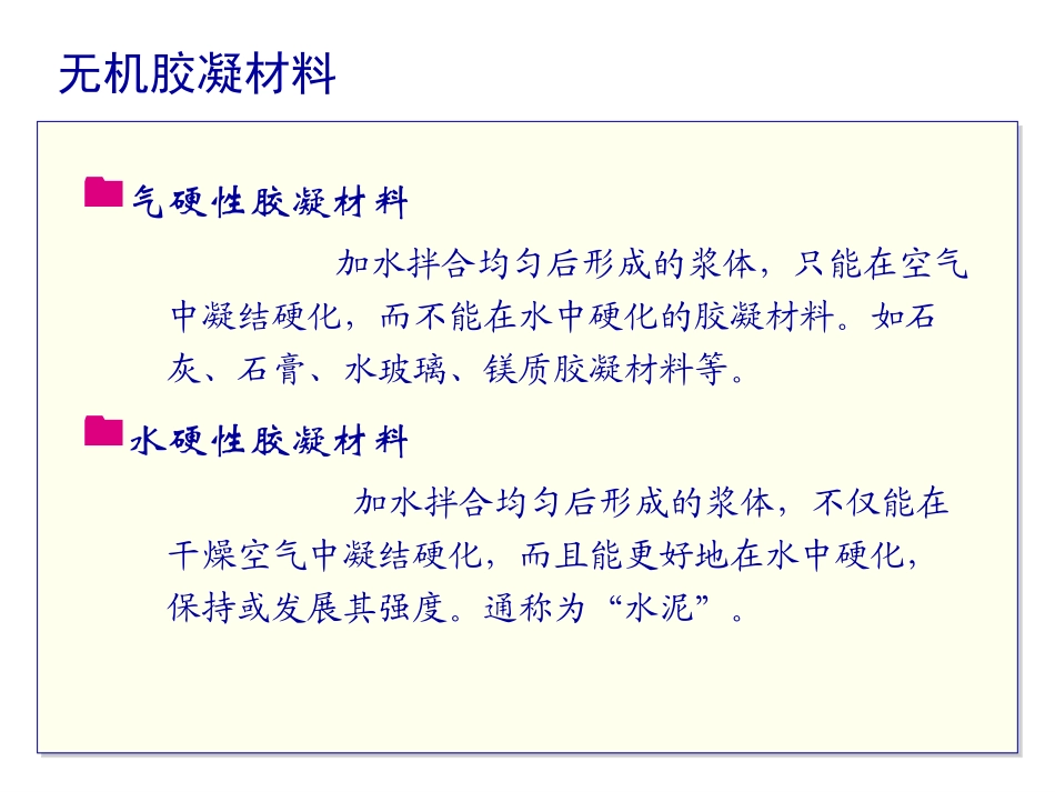 第三章 无机胶凝材料_第3页