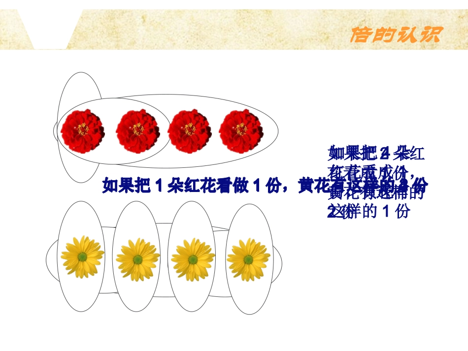 倍的认识-林文兰_第2页