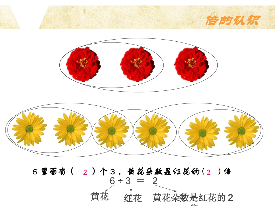 倍的认识-林文兰_第3页