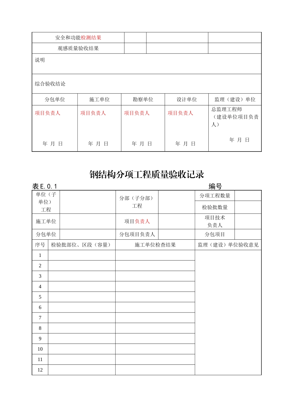 钢结构验收规程_第3页
