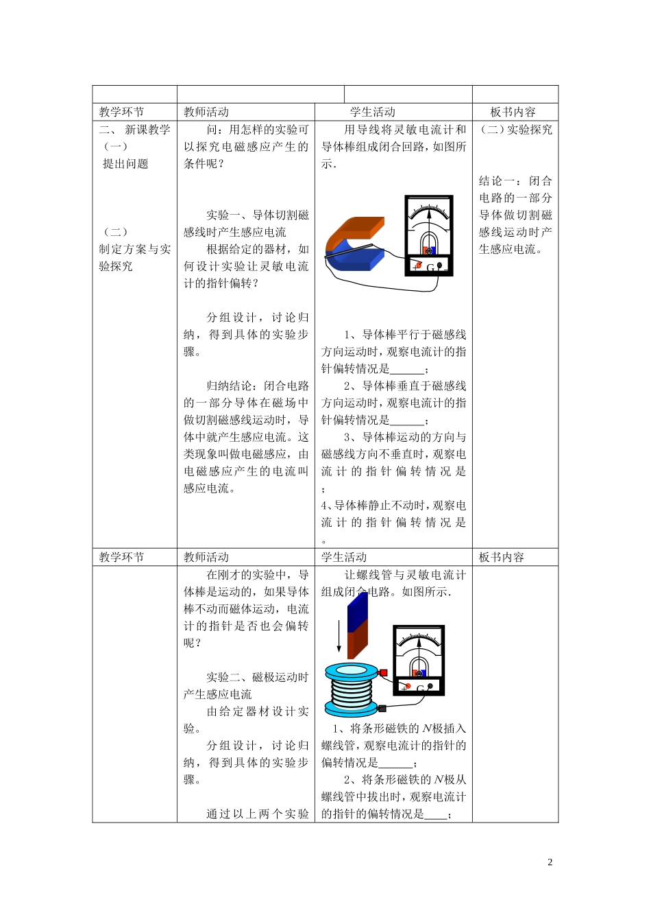 探究感应电流产生的条件教学设计_第2页