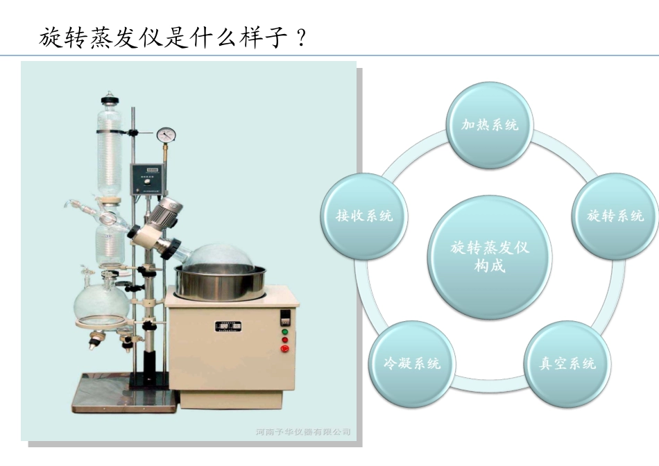 旋转蒸发仪使用介绍_第2页
