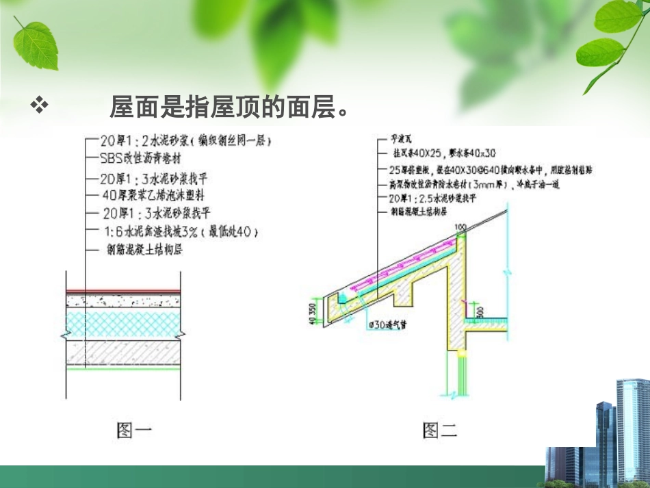 屋面和防水工程预算_第3页