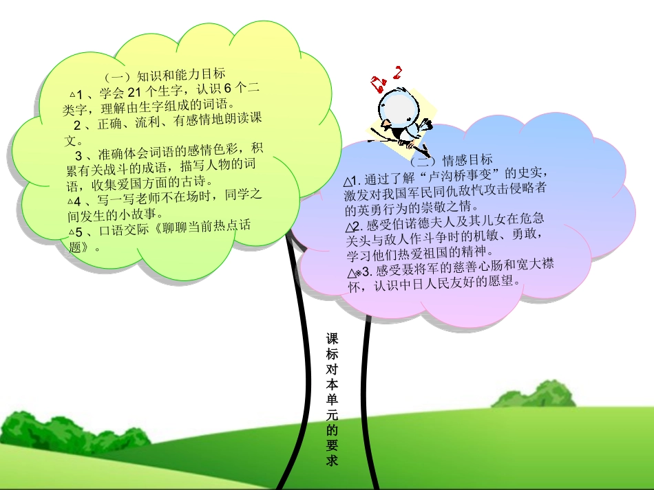 六下第二单元知识树w_第2页