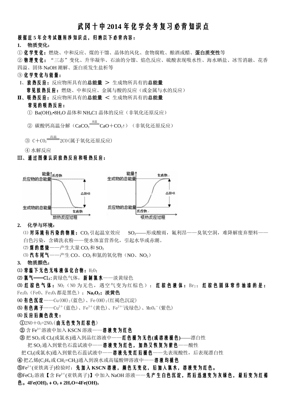 2017年武冈十中高中化学会考复习必背知识点_第1页