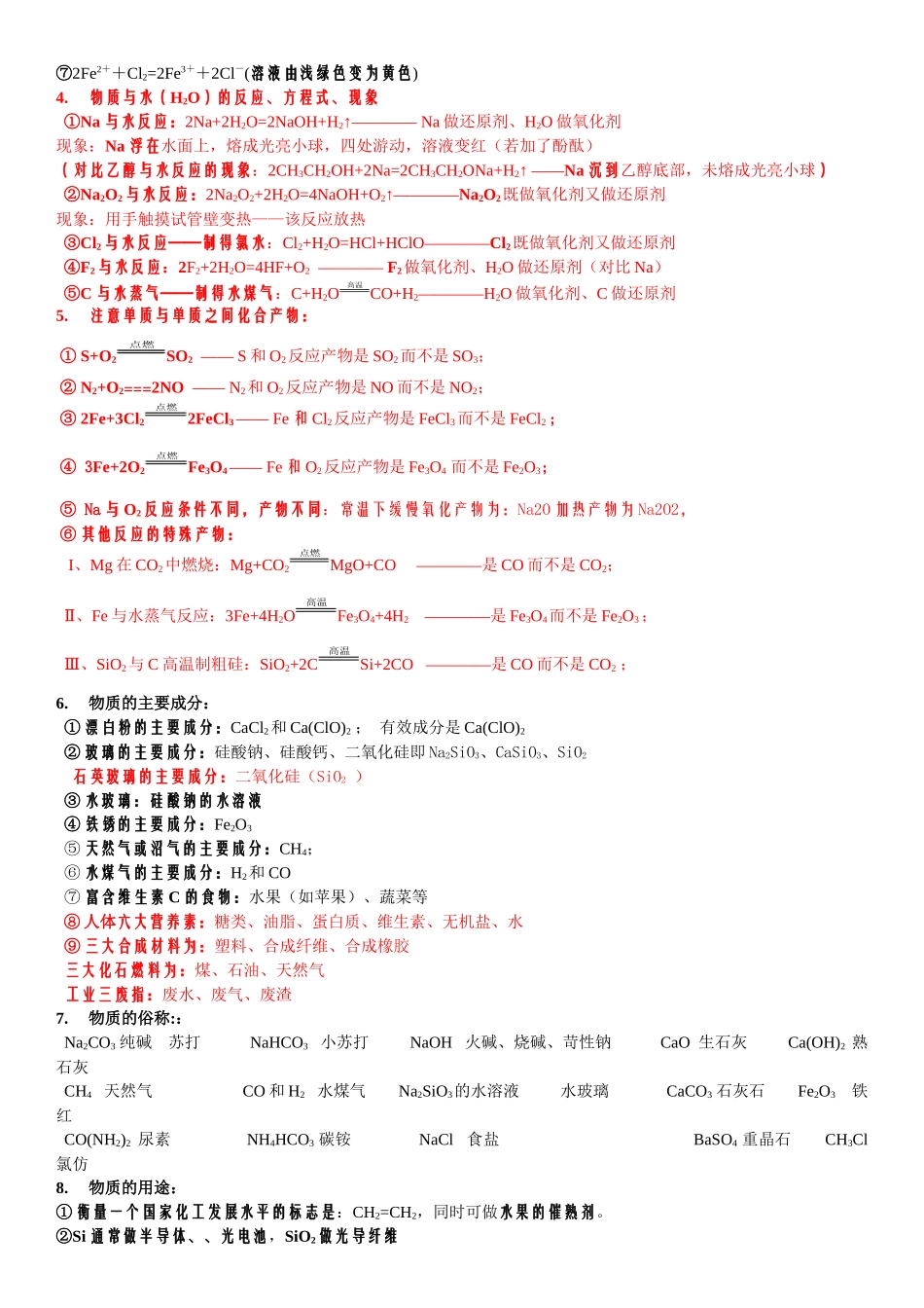 2017年武冈十中高中化学会考复习必背知识点_第2页