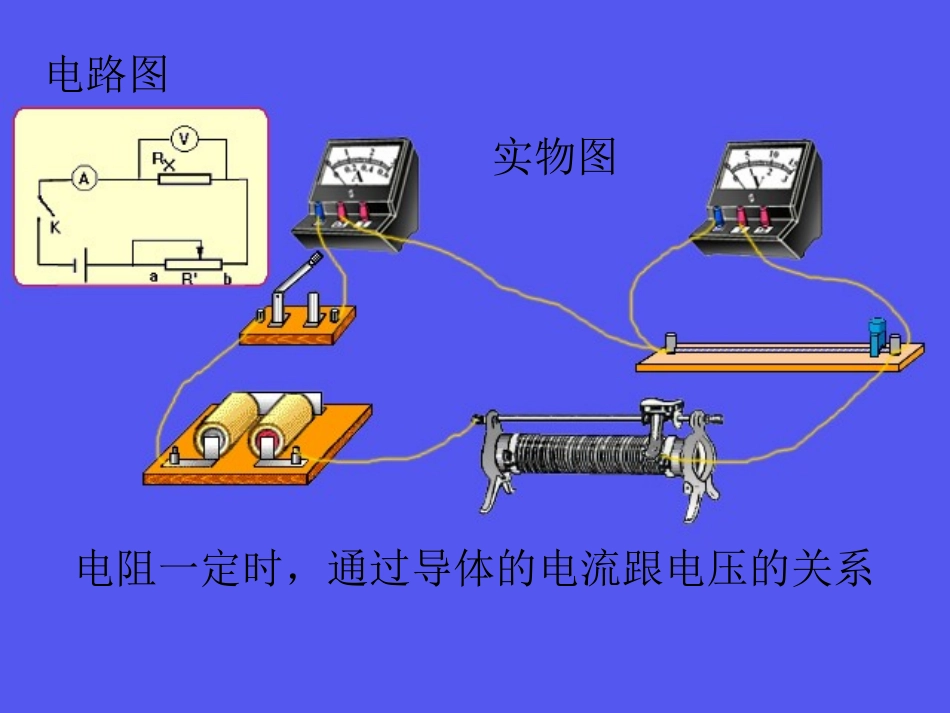 570欧姆定律复习课件_第3页