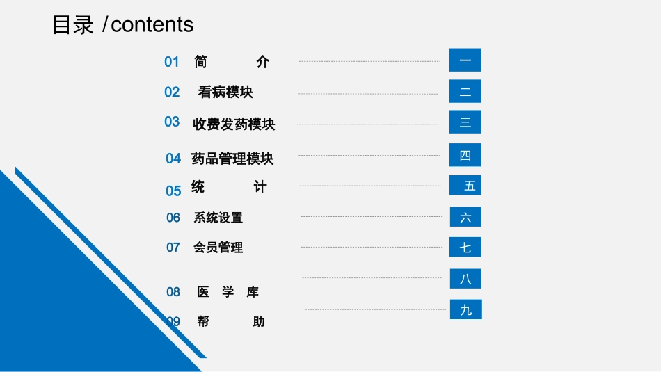 民康诊所管理软件基本功能操作讲解_第2页
