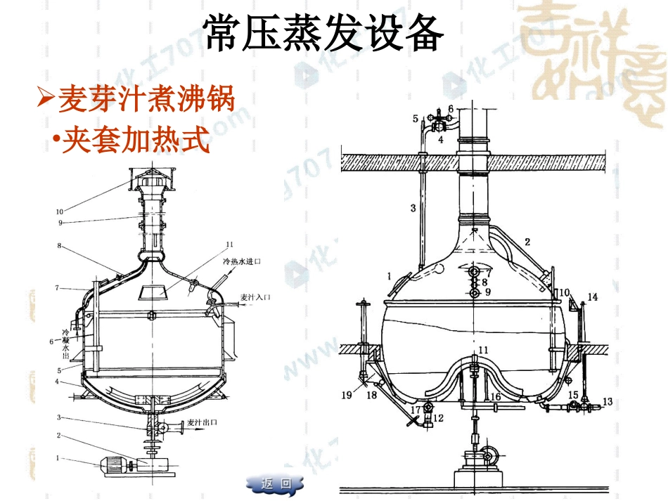蒸发与结晶设备_第3页