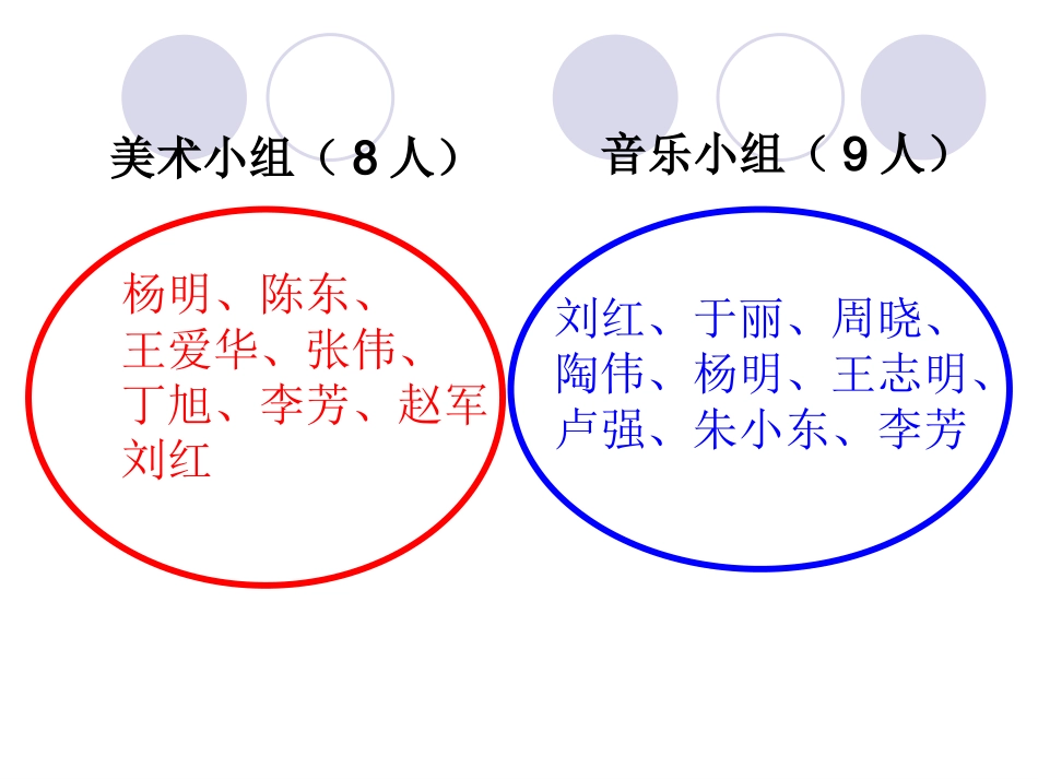 数学广角（重叠问题）_第3页
