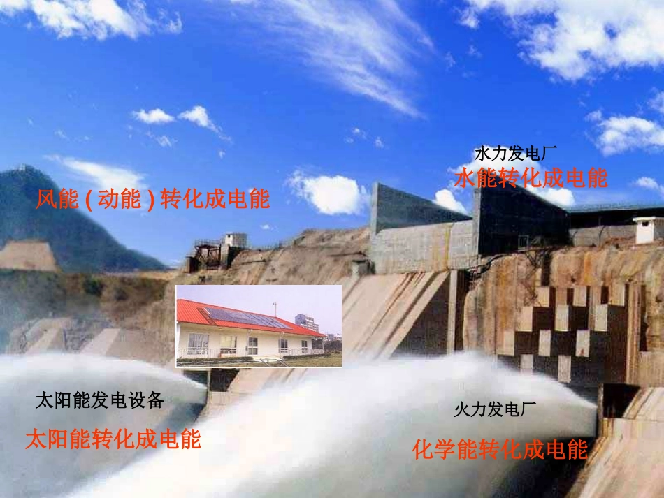 第一节------电能_第2页