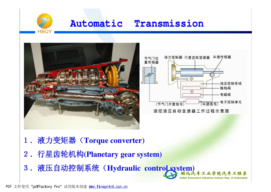 汽车构造-自动变速器和CVT_第2页