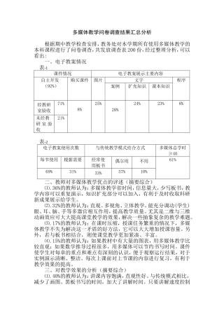 多媒体教学问卷调查结果汇总分析