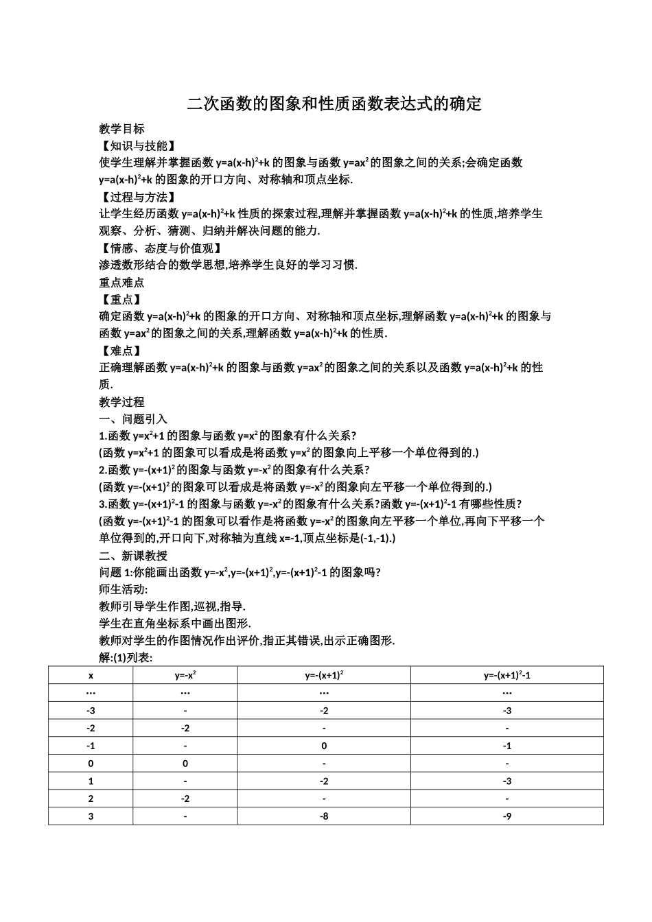 二次函数的图象和性质函数表达式的确定_第1页