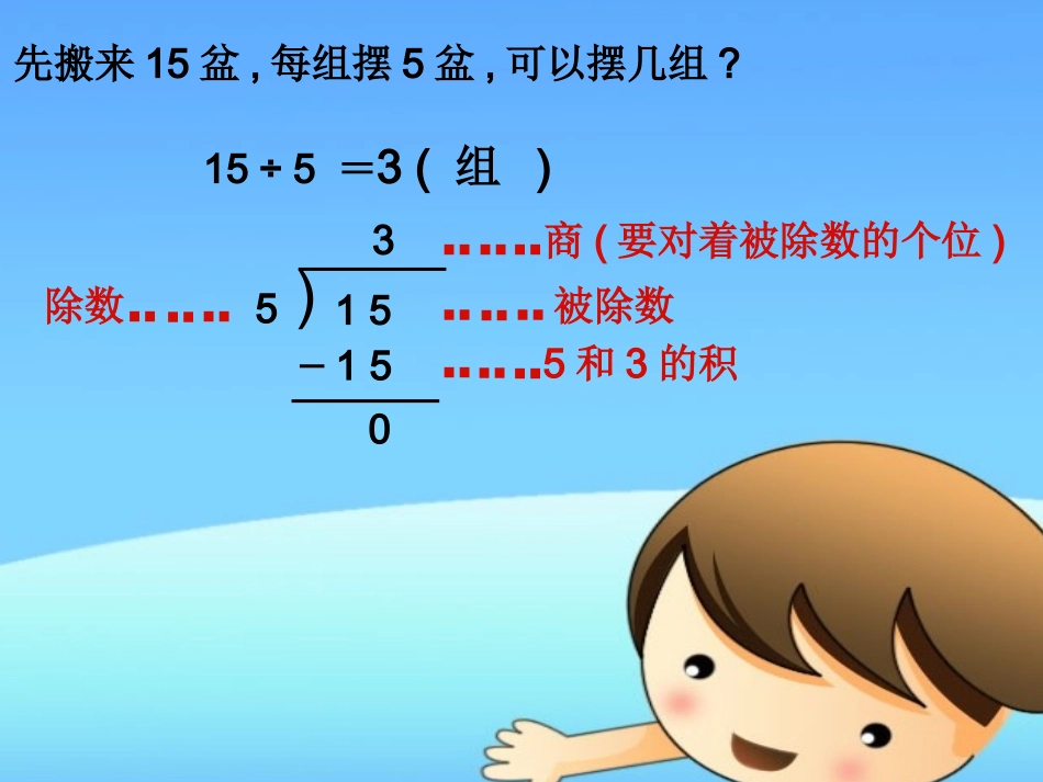 人教2011版小学数学三年级有余数的除法_第3页