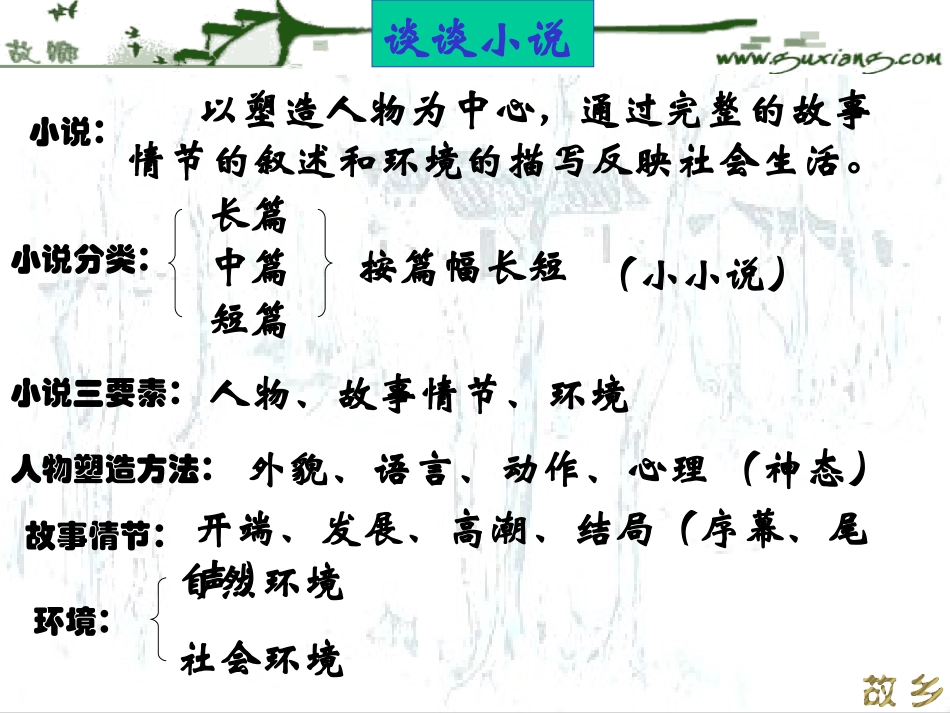 故乡.ppt_第3页