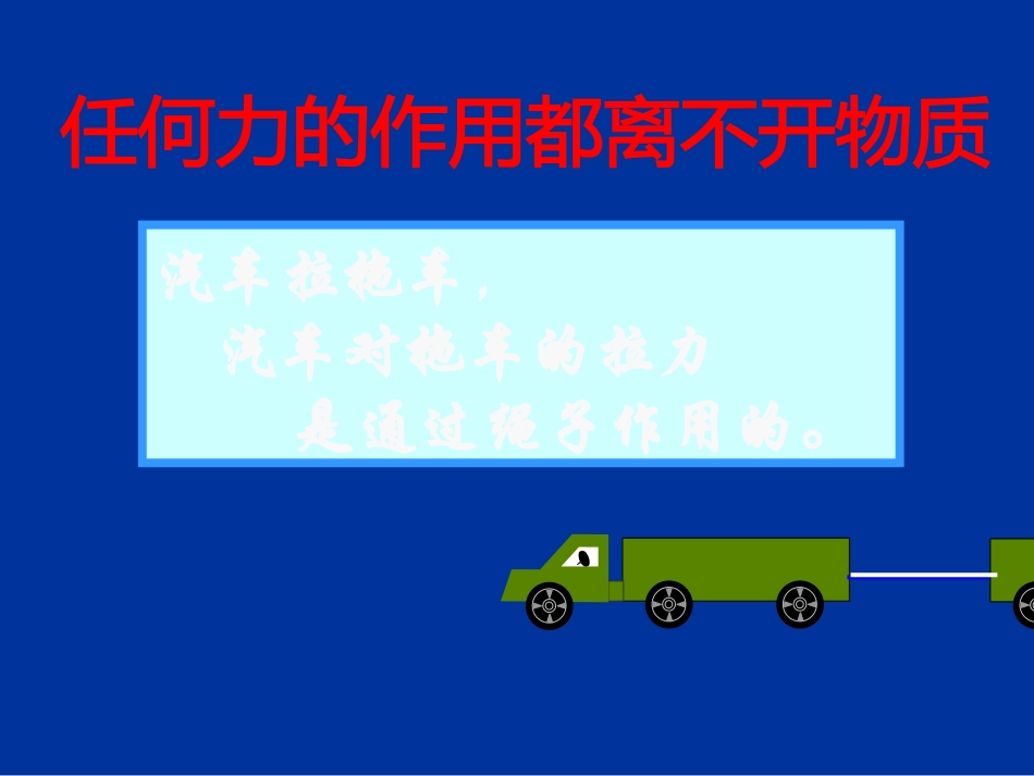 高二物理电场-电场强度课件-人教版_第2页