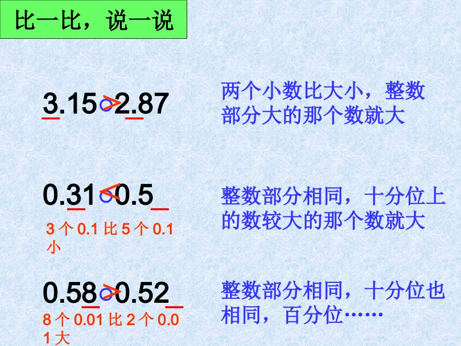 比较小数的大小_第3页