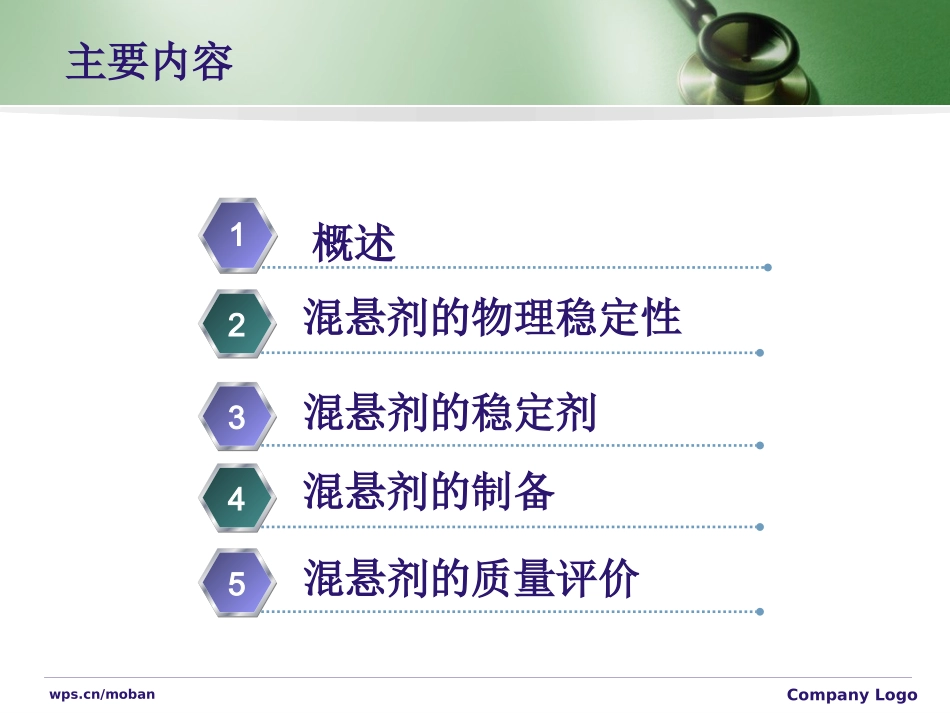 第三节  混悬剂_第2页