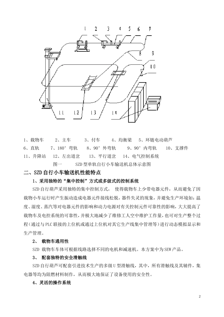 自行小车方案_第2页