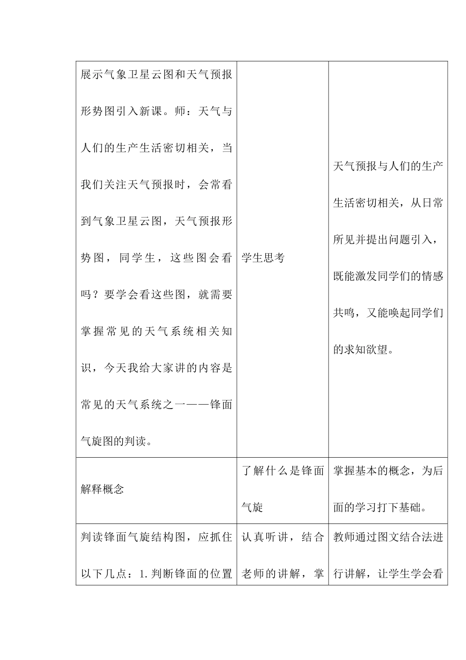 锋面气旋图的判读教学设计方案--常德桃花源一中--罗青云_第3页